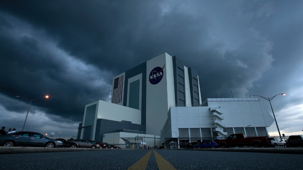 How many people work at nasa? How many people work at nasa?